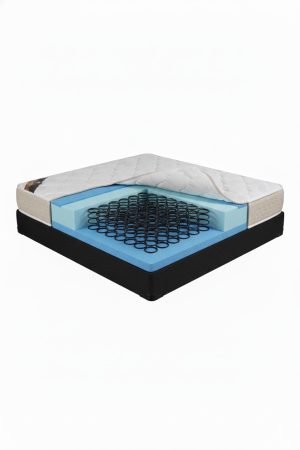 מזרון קפיצים זוגי דגם super r