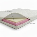 מזרון מדיקל אלוורה ויסקו