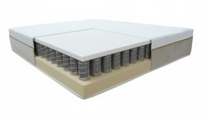 מזרן קפיצים מבודדים מדיקל רילקס ויסקו