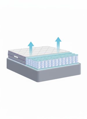 מזרן קפיצים מבודדים טיטניום