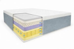 מזרן ללא קפיצים רויאל ויסקו לטקס